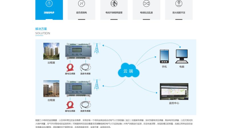 多语言版本的网站建设成本主要包括以下几个方面：
